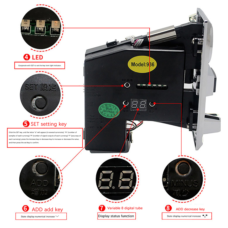 616 Electronic Multi Coin Acce - Vending Arcade Games recension och pris