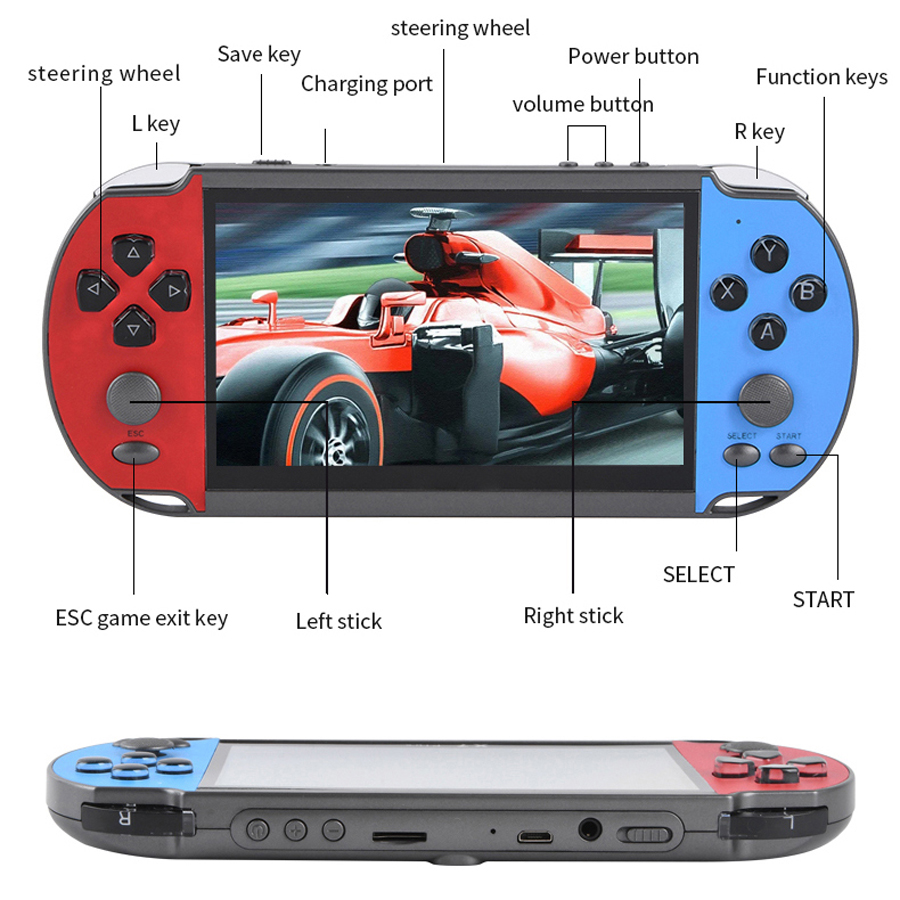 Portable Handheld Videogame TV - Arcade Vibes recension och pris